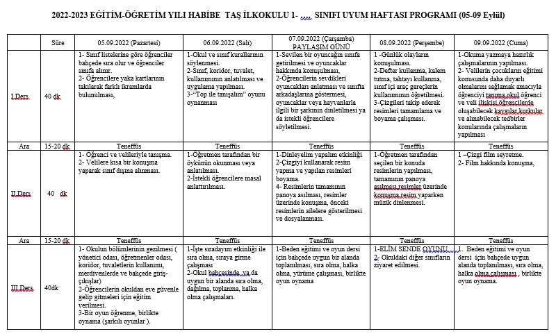 1. Sınıf Uyum Haftası Programı ( 2022-2023 )